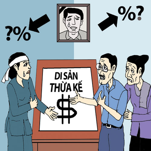 Người bị tước quyền thừa kế